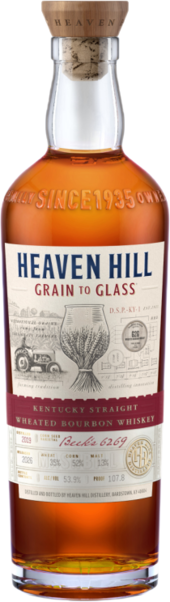 front view of bottle